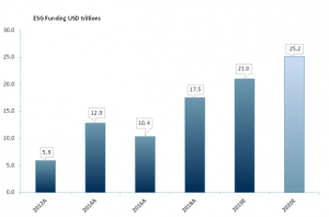 doctors may be missing illnesses