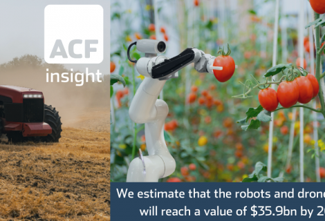 We estimate that the robots and drones market will reach a value of $35.9bn by 2030E