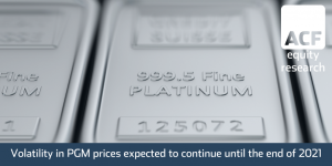 PGM deficit drivers in 2021 and 2022 – make uncertainty the norm