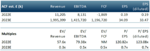 eurasia mining