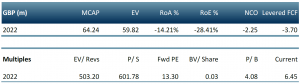 rainbow rare earths investment research