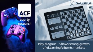 play magnus investment case