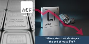 lithium structural shortage_the end of mass ev
