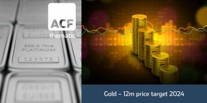 gold-12m price target 2024