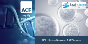 BCLI valuation update 11112024