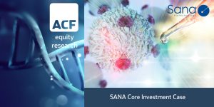 sana core investmanet case