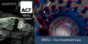 bres.l core investment case