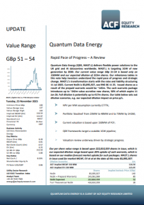 MAST Rapid Progress 25112025