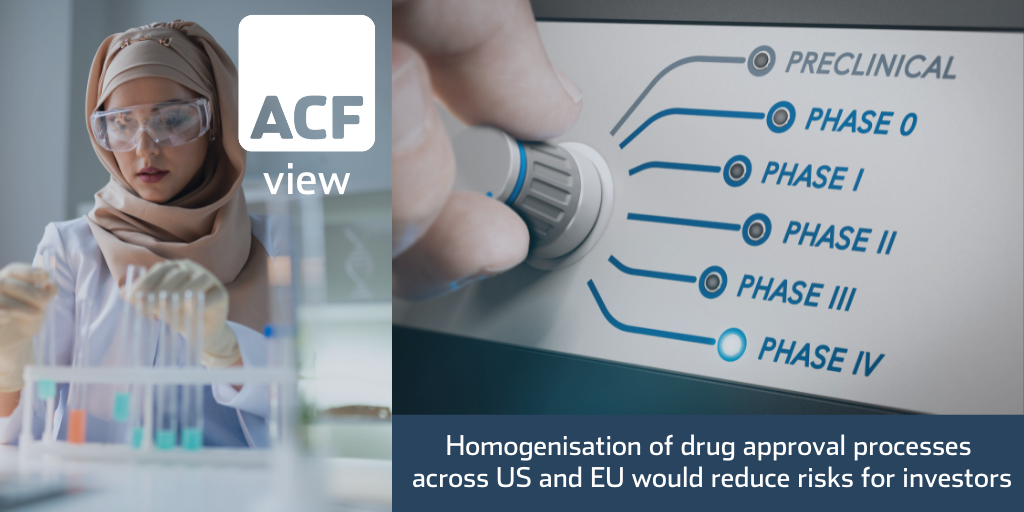 Drug approval in the healthcare markets EU vs. US Drug approval in the healthcare markets EU vs. US