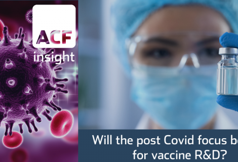 Is the C-19 vaccine market a solution to HIV? Is the C-19 vaccine market a solution to HIV?