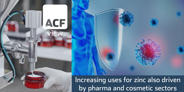 Zinc – healthcare, cosmetics and Covid Zinc – healthcare, cosmetics and Covid