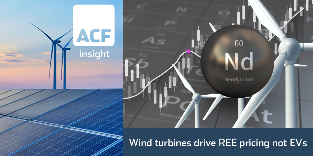 Wind turbines drive REE pricing not EVs Wind turbines drive REE pricing not EVs