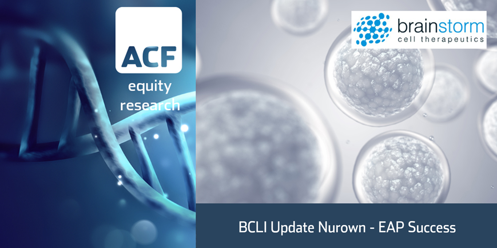 BCLI valuation update 11112024