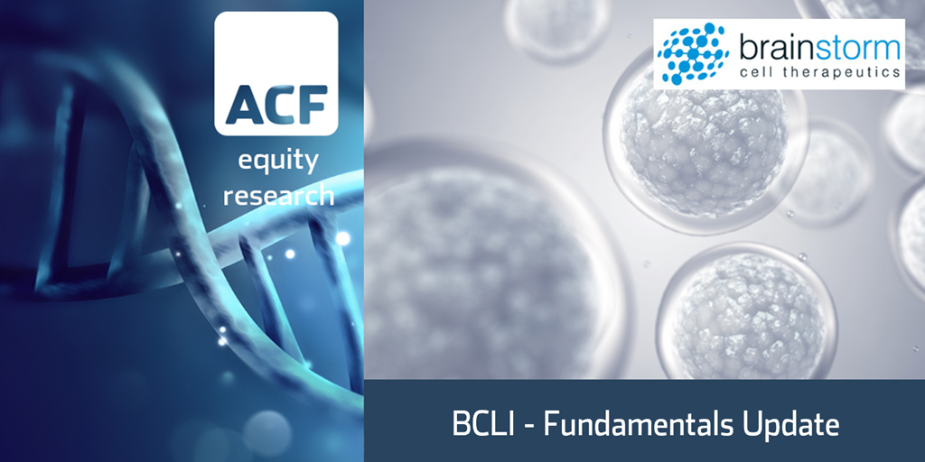 BCLI invetsment research fundamentals update 09042025