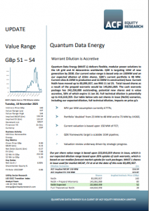 Accretive Cash Warrants 18112025