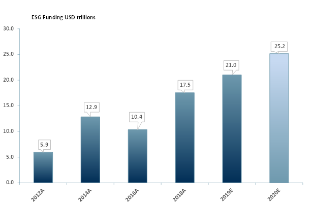 doctors may be missing illnesses