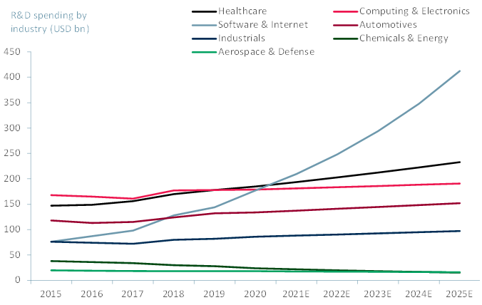 What can ants and bees teach us about containing disease