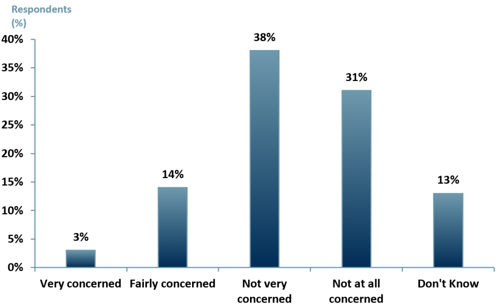 Exhibit 2 - Concerns on cannabis legalization consequences in the UK 2019