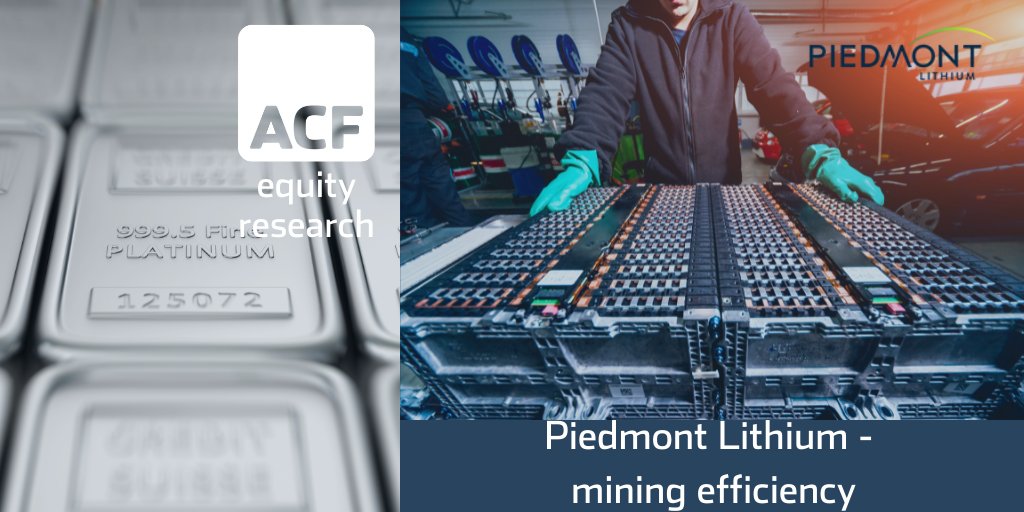 piedmont lithium investment case