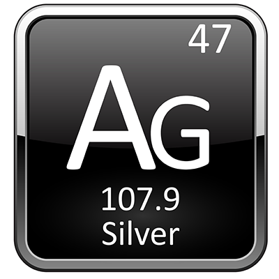 silver market invetsment research