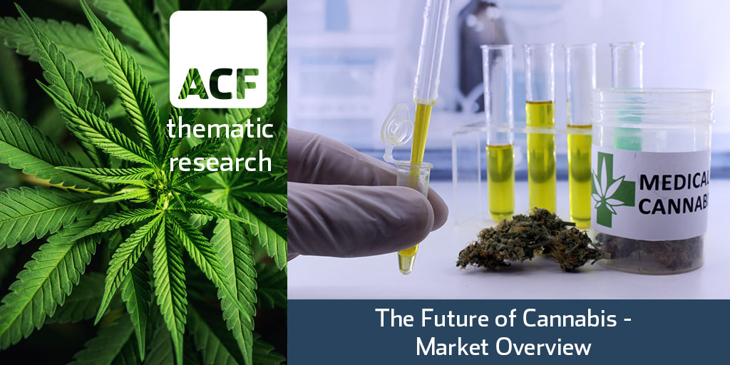 cannabis thematic research