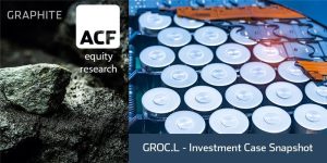 groc investment case snapshot