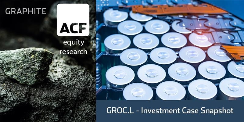 groc investment case snapshot