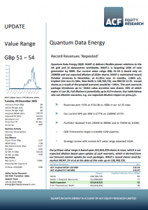 MAST Record Revenues 10122025