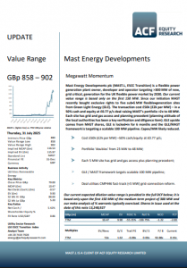 Megawatt Momentum 31072025