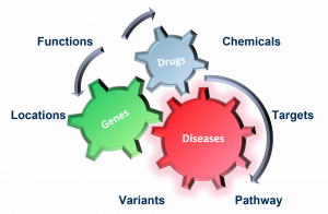 artificial inteligence drug discovery