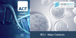 BCLI major catalysts