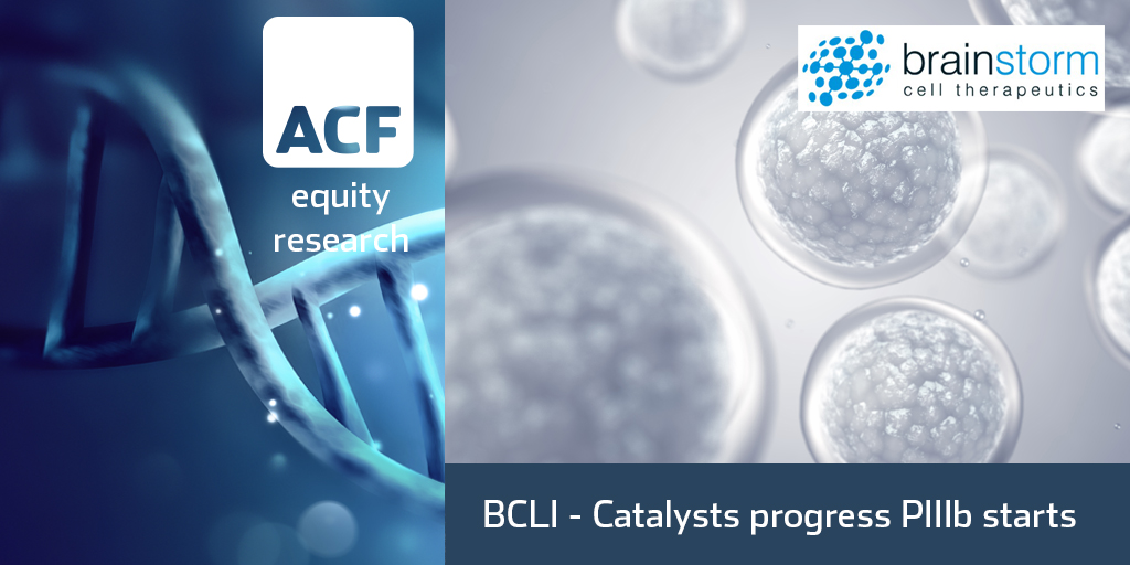 ACF_BCLI - Catalysts progress PIIIb starts