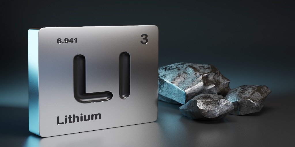 lithium value chain