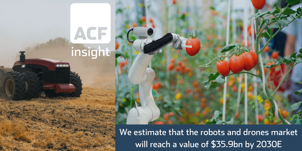 We estimate that the robots and drones market will reach a value of $35.9bn by 2030E We estimate that the robots and drones market will reach a value of $35.9bn by 2030E