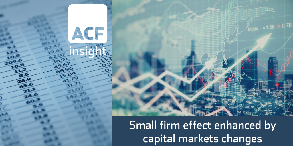 Capital Markets – significant behavioural change Capital Markets – significant behavioural change