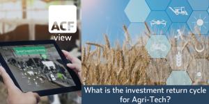 What is the investment return cycle for Agri-Tech