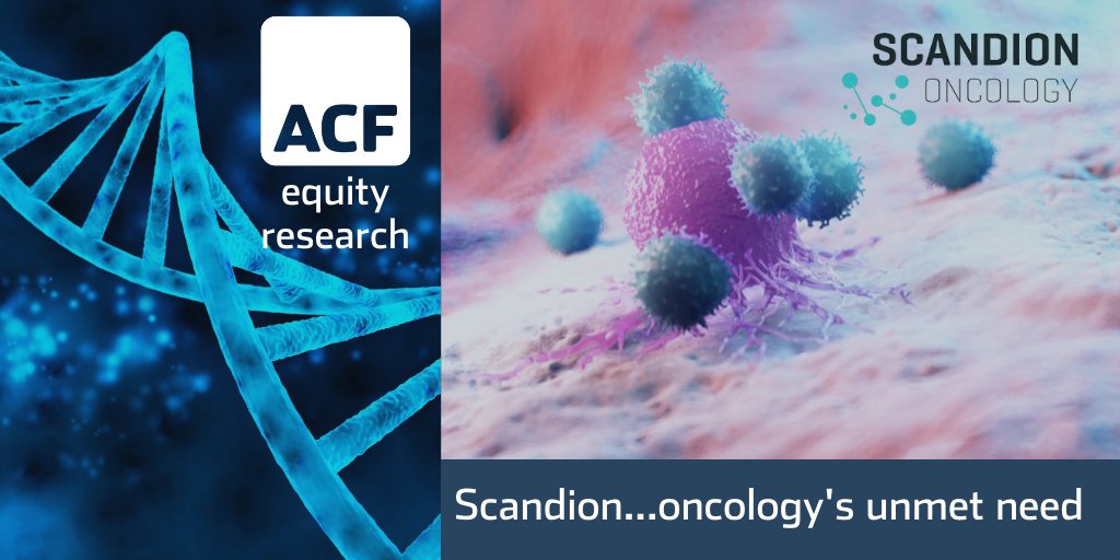 scandion oncology investment research