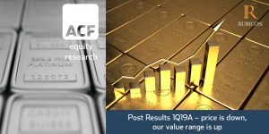 ACF Rubicon Minerals Goldshore Post Results 1Q19A