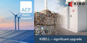 kibo investment research