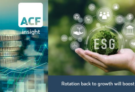 Rotation back to growth imminent? Rotation back to growth imminent?