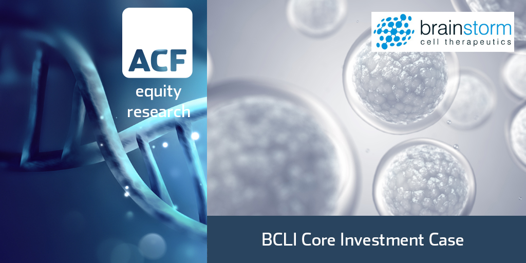 BCLI core investment case